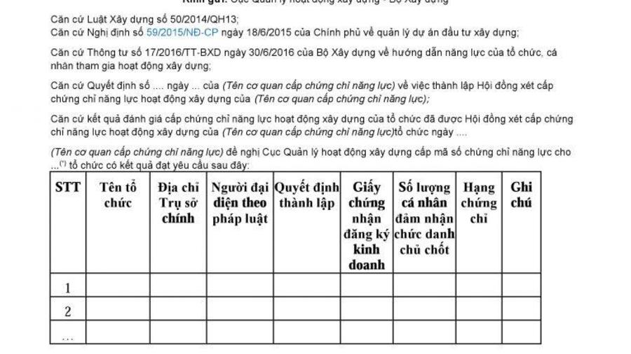 Trình tự, thủ tục cấp chứng chỉ năng lực hoạt động xây dựng