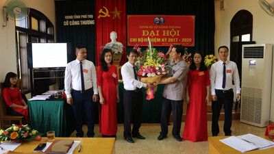 Thư viện ảnh