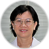 truong thi thu