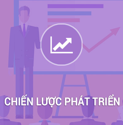 Chiến lược phát triển