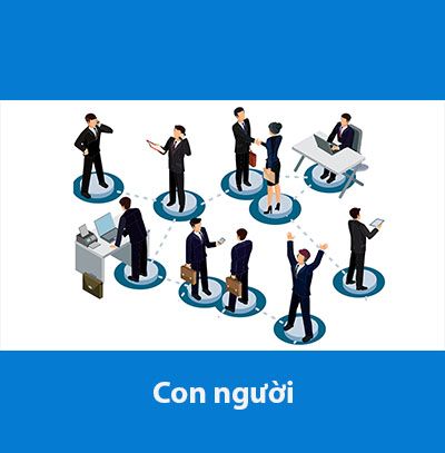 Con người